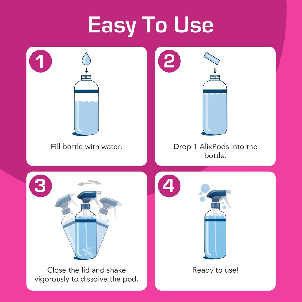 AlixPods Acidic Bathroom & Bowl Cleaner Starter Kit