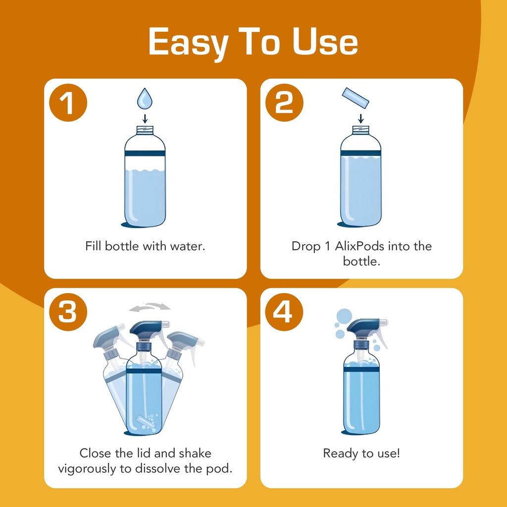 AlixPods Citrus Cleaner Starter Kit
