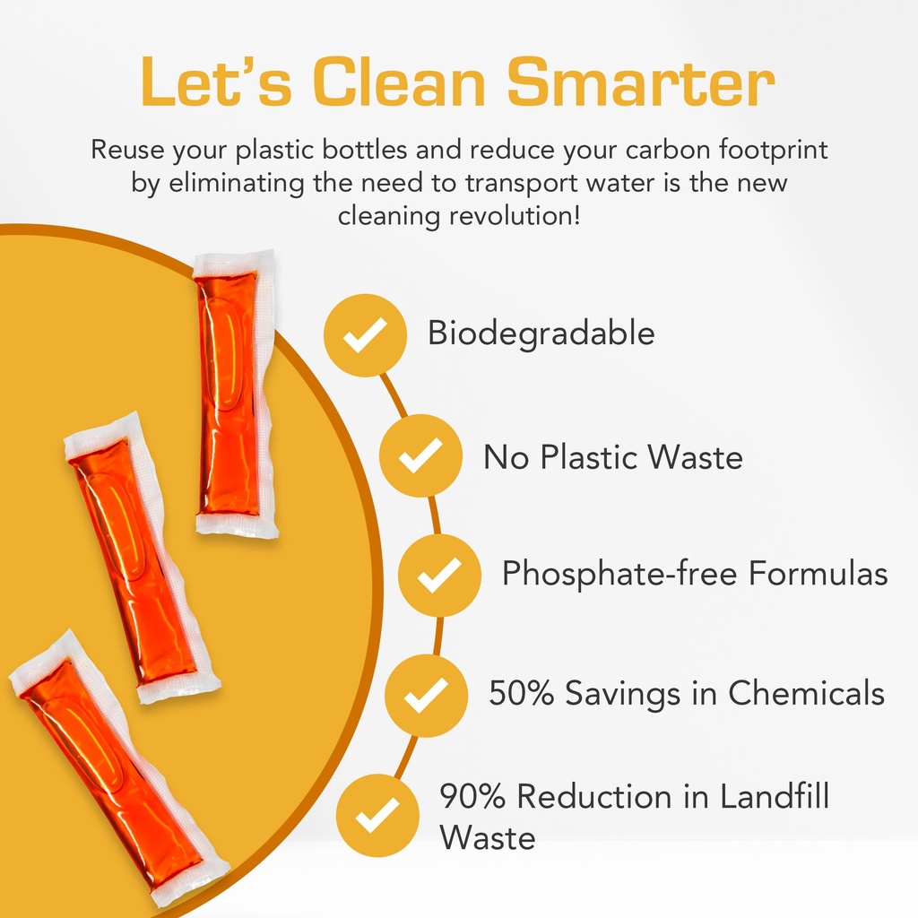 AlixPods Citrus Cleaner Starter Kit