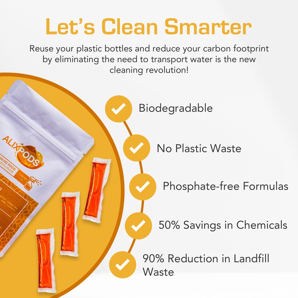 AlixPods Citrus Cleaner Starter Kit Bundle