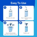 AlixPods Glass Cleaner Starter Kit