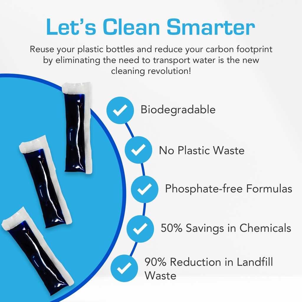 AlixPods Glass Cleaner Starter Kit