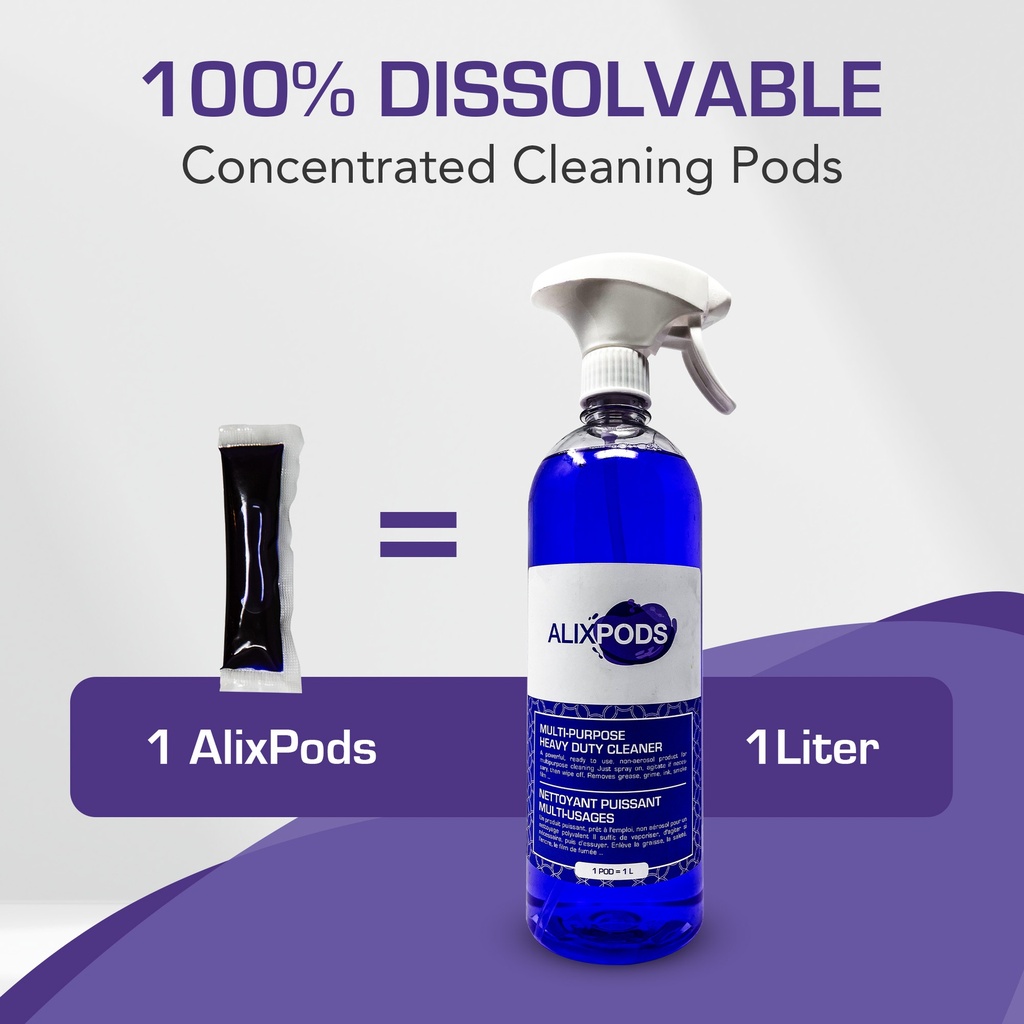 AlixPods Multi-Purpose Heavy Duty Cleaner Starter Kit