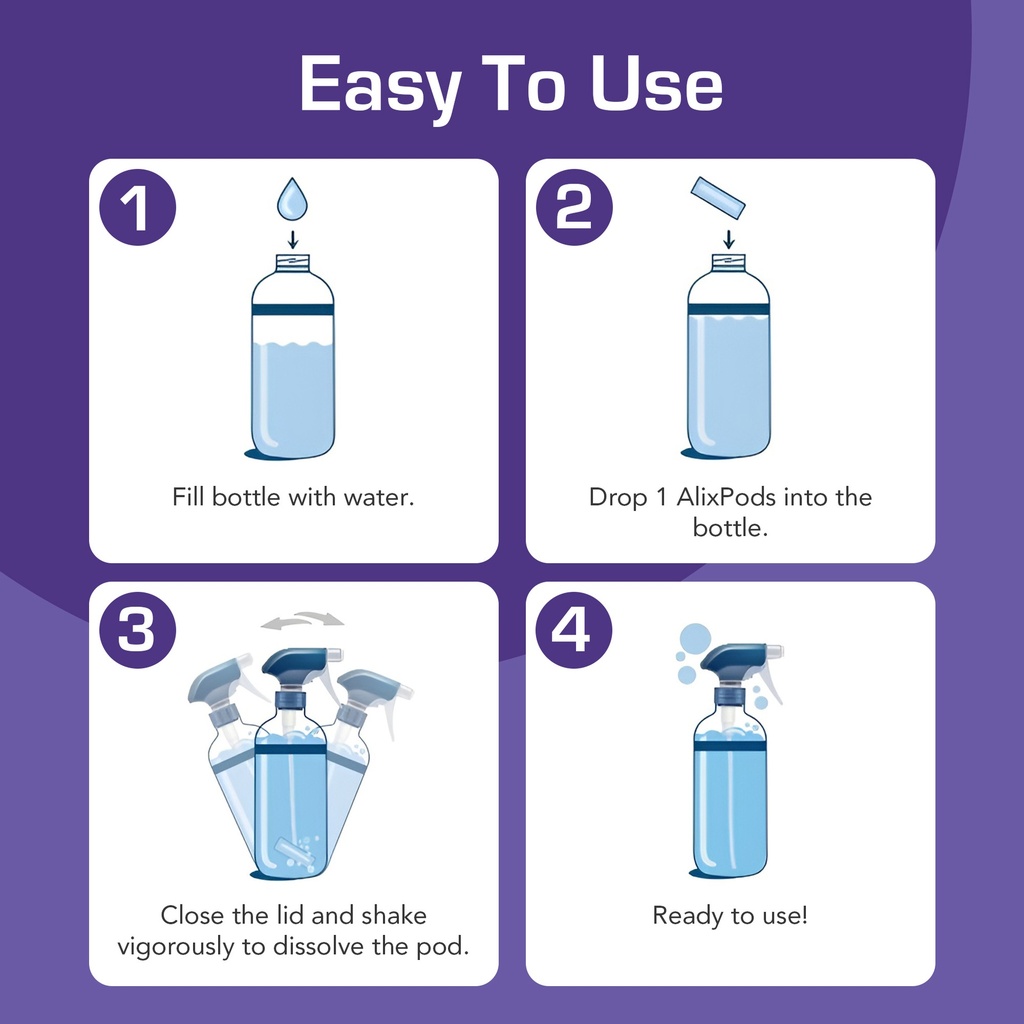 AlixPods Multi-Purpose Heavy Duty Cleaner Starter Kit
