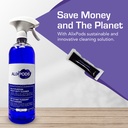 AlixPods Multi-Purpose Heavy Duty Cleaner Starter Kit
