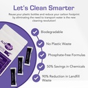 AlixPods Multi-Purpose Heavy Duty Cleaner Starter Kit Bundle