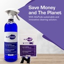 AlixPods Multi-Purpose Heavy Duty Cleaner Starter Kit Bundle