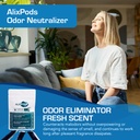 AlixPods Odor Eliminator Fresh Scent - 3 Pods
