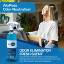 AlixPods Odor Eliminator Fresh Scent Starter Kit