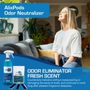 AlixPods Odor Eliminator Fresh Scent Starter Kit Bundle
