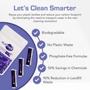 AlixPods Odor Eliminator Lavender Starter Kit Bundle