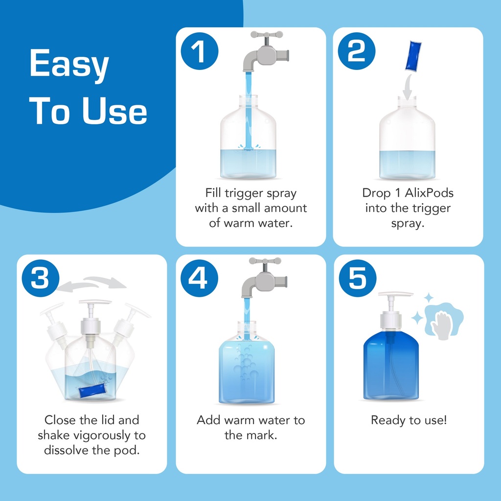 AlixPods Hand Soap White Tea - Easy To Use