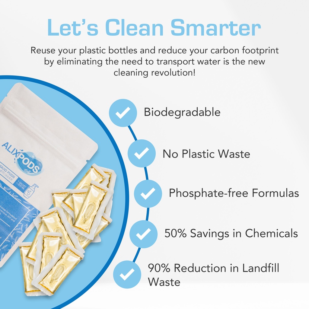 AlixPods Hand Soap White Tea - Let' Clean Smarter